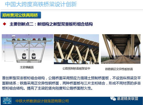 中國大跨度高鐵橋梁設計創(chuàng)新 科技與藝術的交融